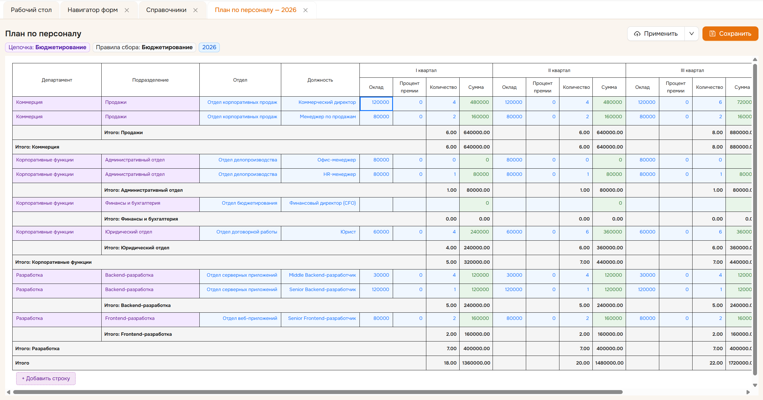 Заполнение формы «План по персоналу» в Smart Forms Pro: Excel-подобная таблица с цветовой типизацией ячеек, итогами по кварталам и бейджем цепочки сбора